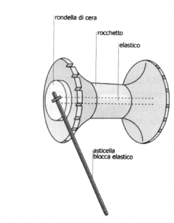 Carro Armato