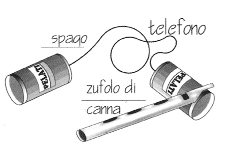 telefono e zufolo