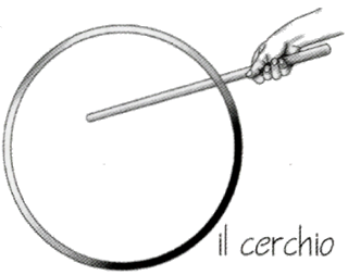 Cerchio